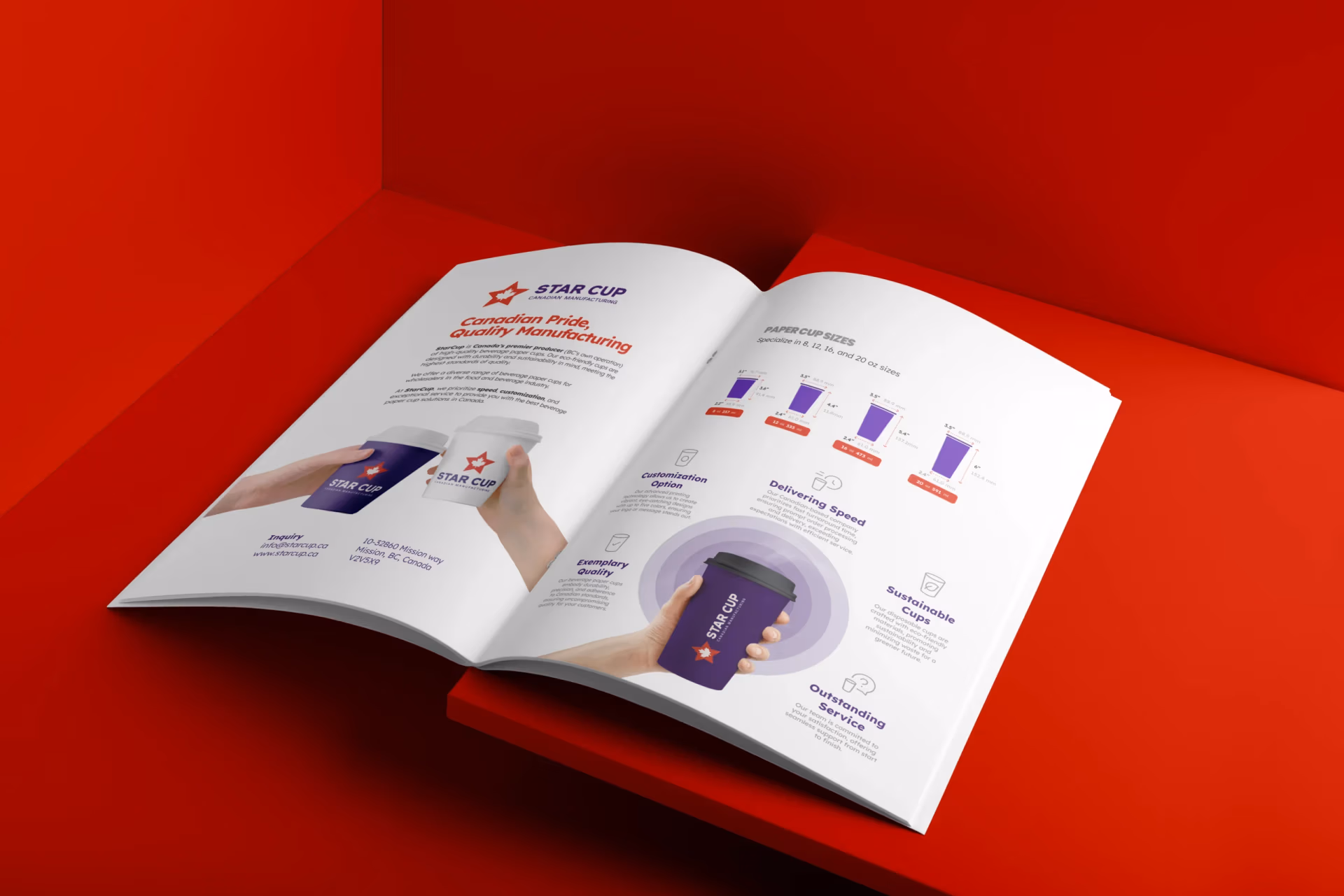 Marketing tools